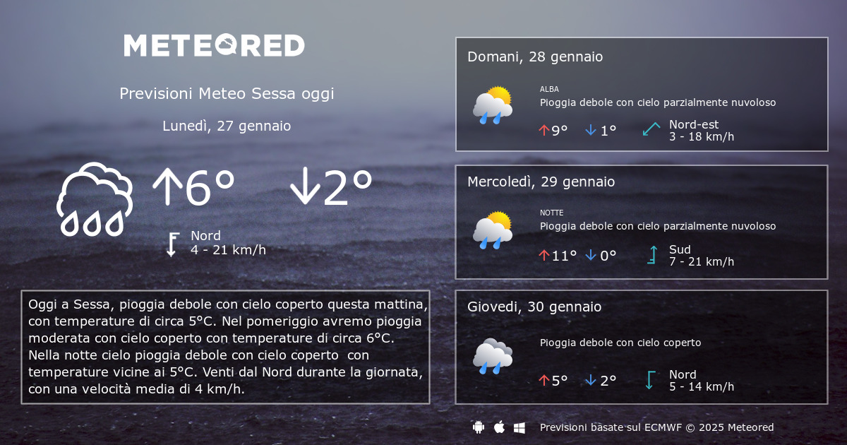 Meteo Sessa Previsioni A 14 Giorni Meteored