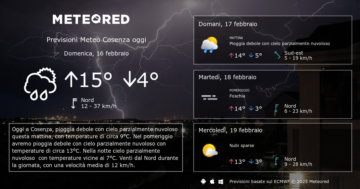 Meteo Cosenza Previsioni A Giorni Meteored