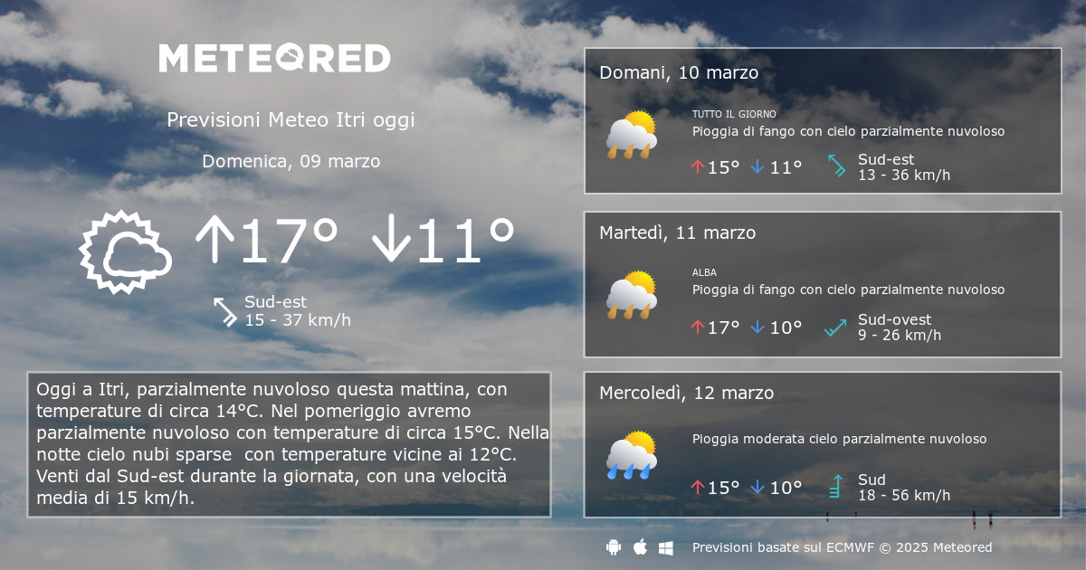 Meteo Itri Previsioni A 14 Giorni Meteored