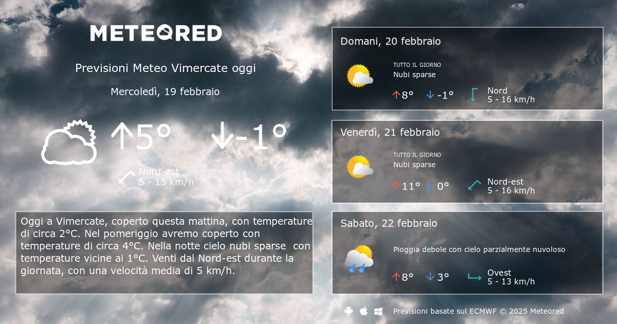 Meteo Vimercate Previsioni A Giorni Meteored