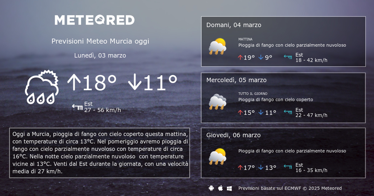 Meteo Murcia Previsioni A 14 Giorni Meteored