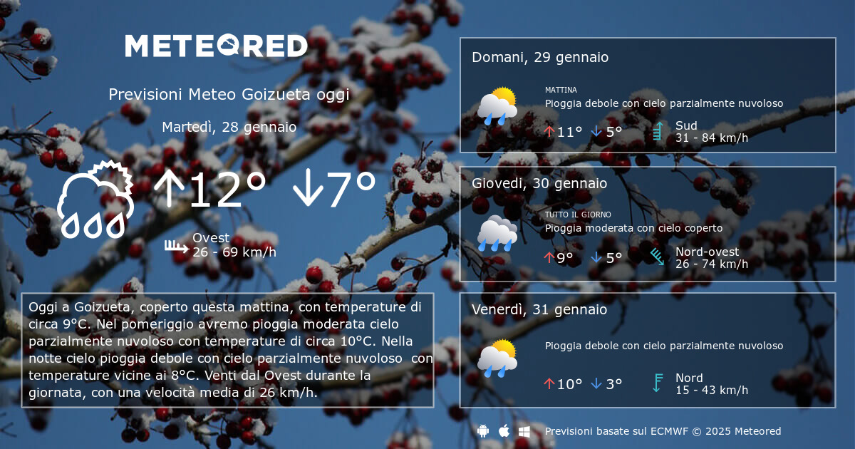 Meteo Goizueta Previsioni A Giorni Meteored