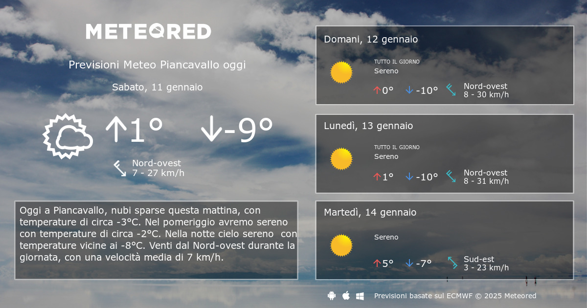 Meteo Piancavallo Previsioni A Giorni Meteored