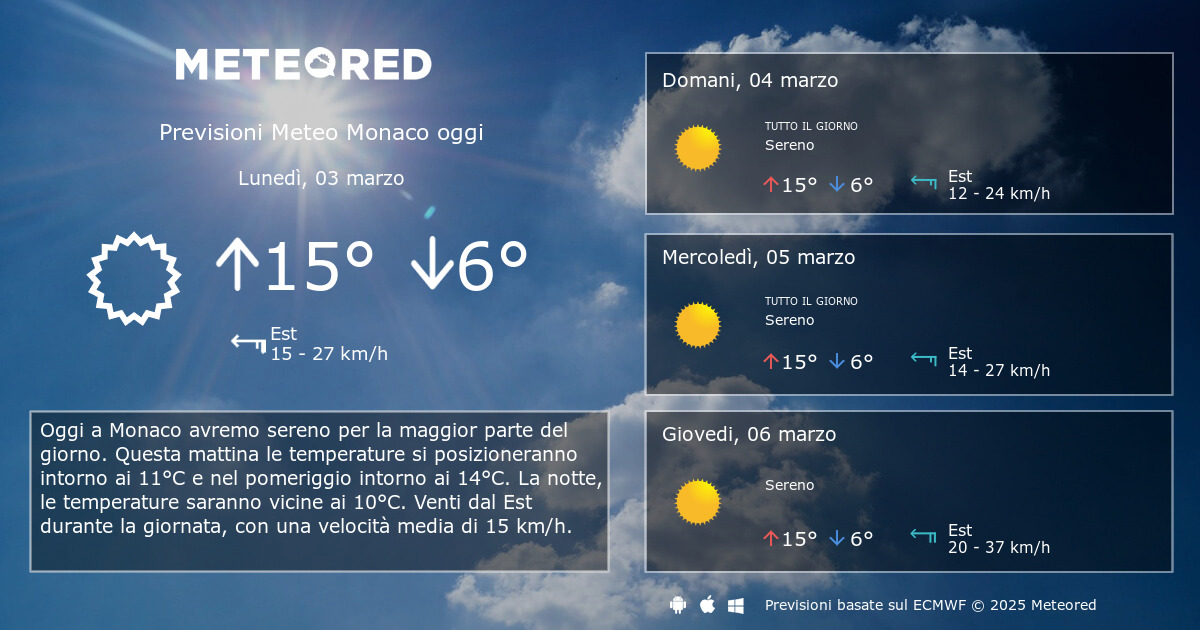 Meteo Monaco Previsioni A 14 Giorni Meteored