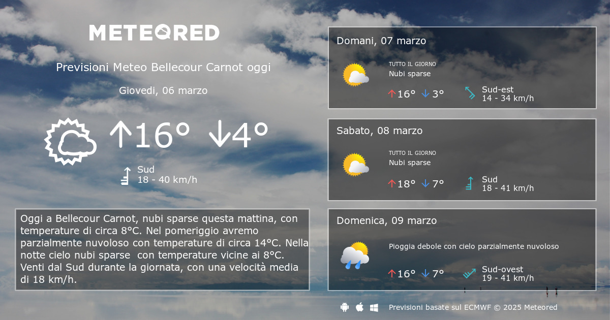 Meteo Bellecour Carnot Previsioni A 14 Giorni Meteored