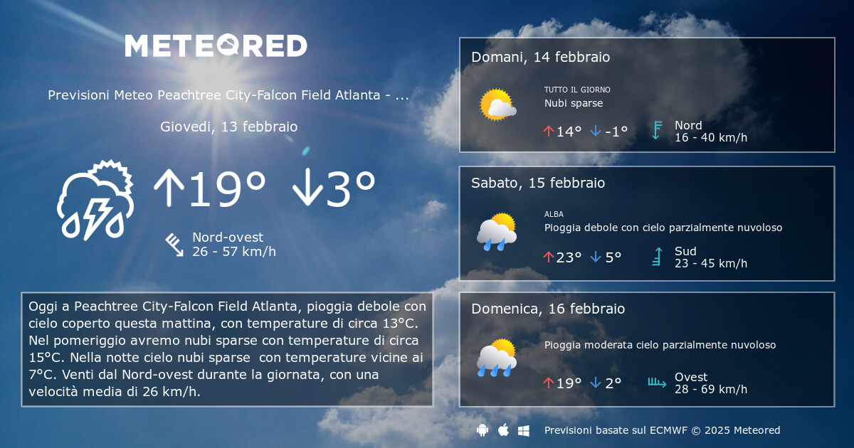 previsioni meteo atlanta ga