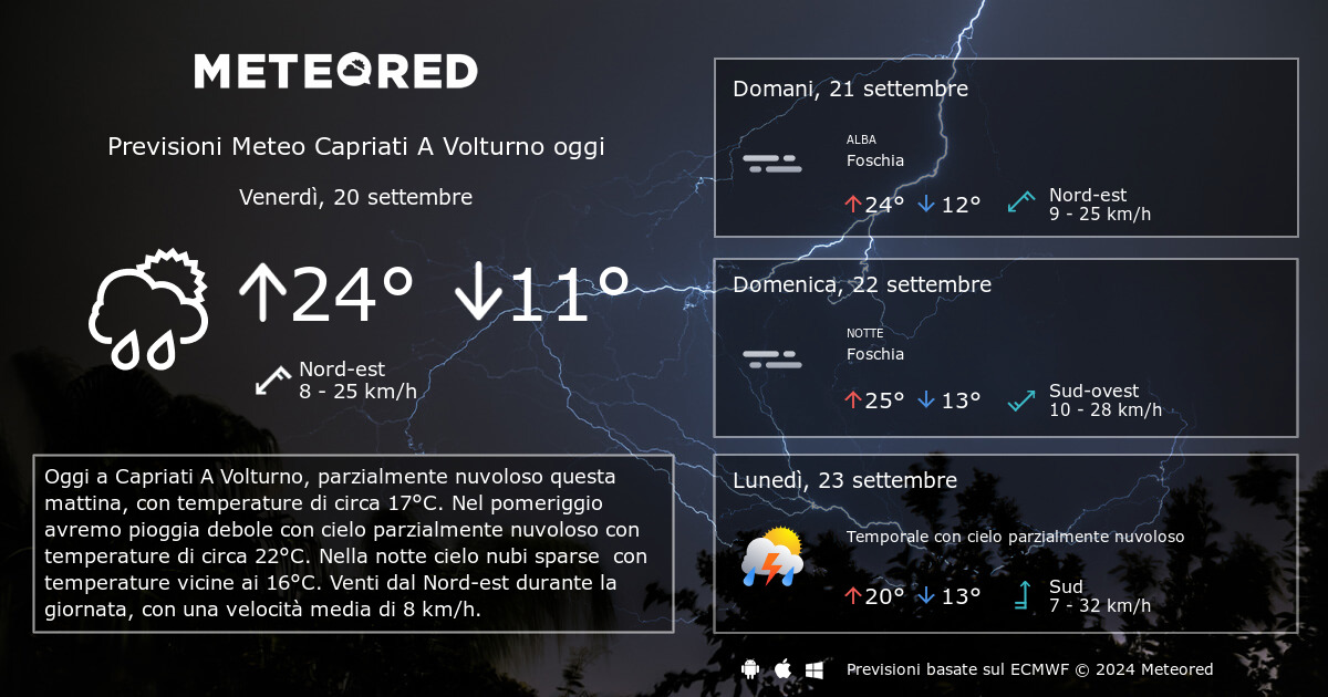 Meteo Capriati A Volturno. Previsioni a 14 giorni Meteored