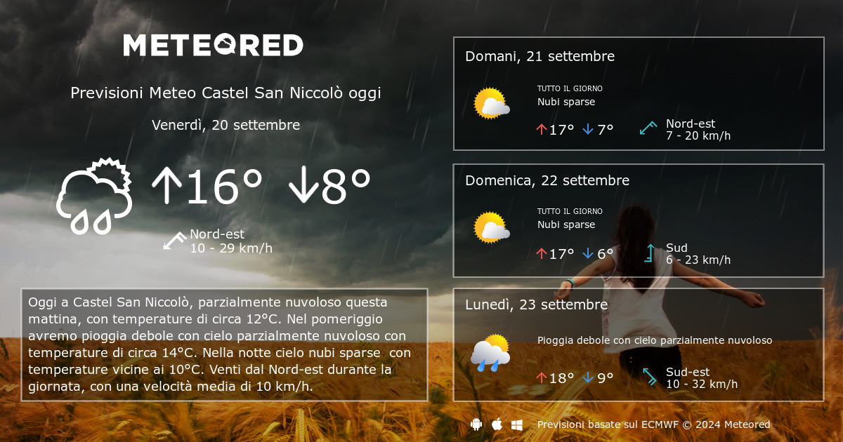 Meteo Castel San Niccol . Previsioni a 14 giorni Meteored