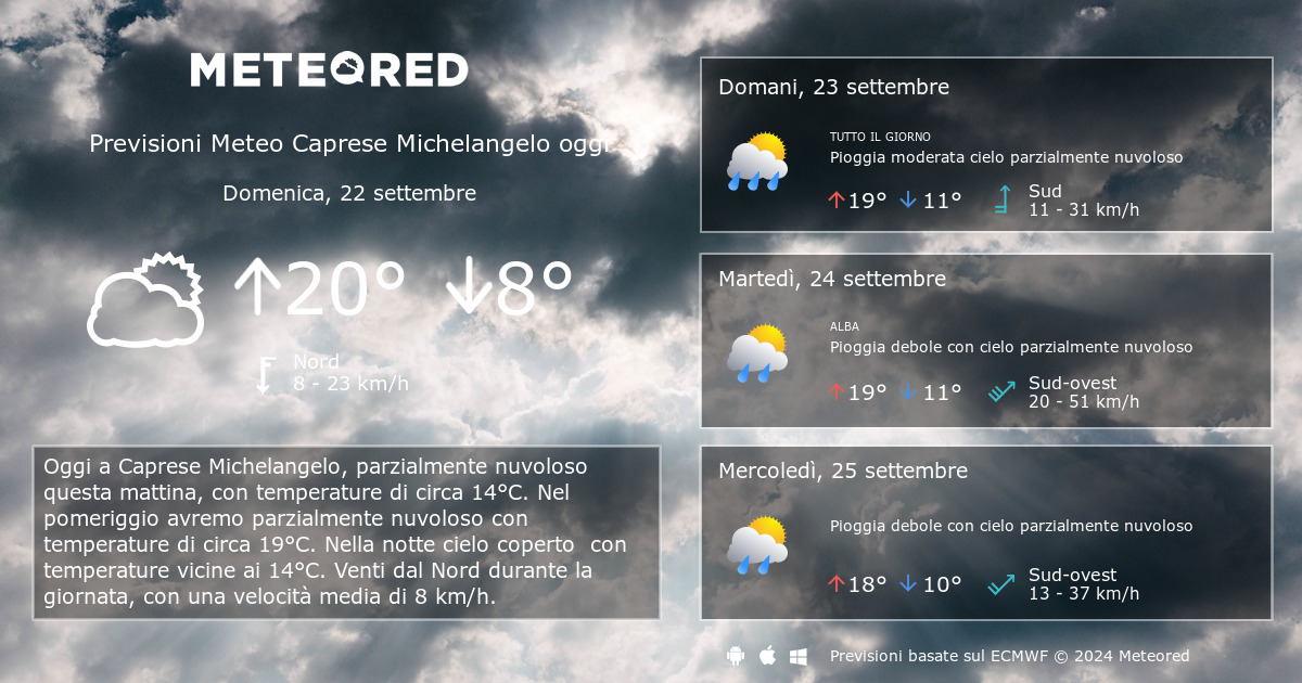 Meteo Caprese Michelangelo. Previsioni a 14 giorni Meteored