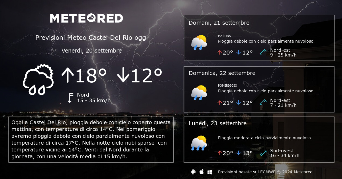 Meteo Castel Del Rio. Previsioni a 14 giorni Meteored