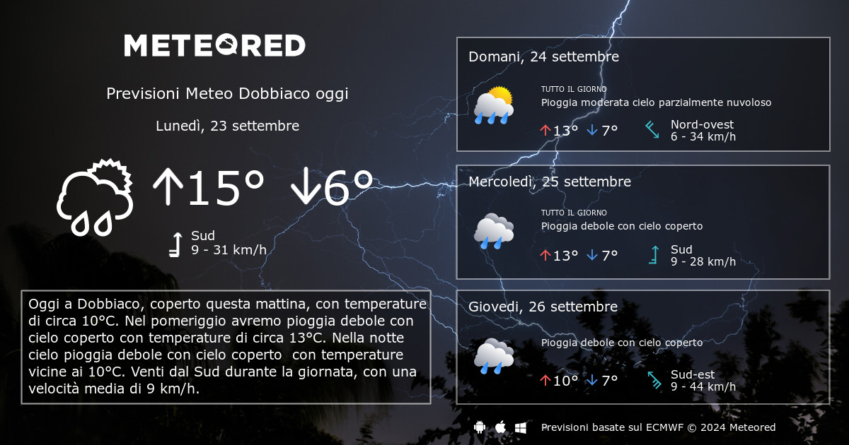 Meteo Dobbiaco. Previsioni a 14 giorni Meteored