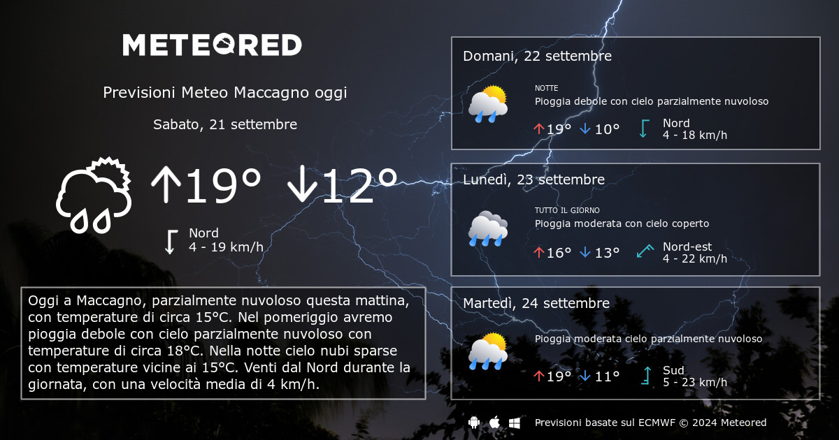 Meteo Maccagno. Previsioni a 14 giorni Meteored