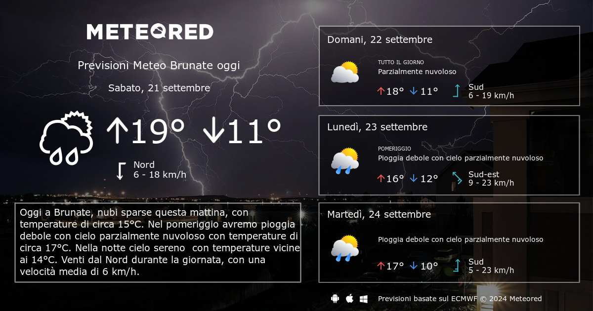 Meteo Brunate. Previsioni a 14 giorni Meteored