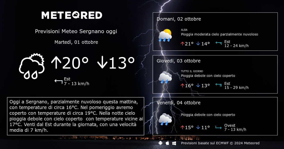 Meteo Sergnano. Previsioni a 14 giorni Meteored