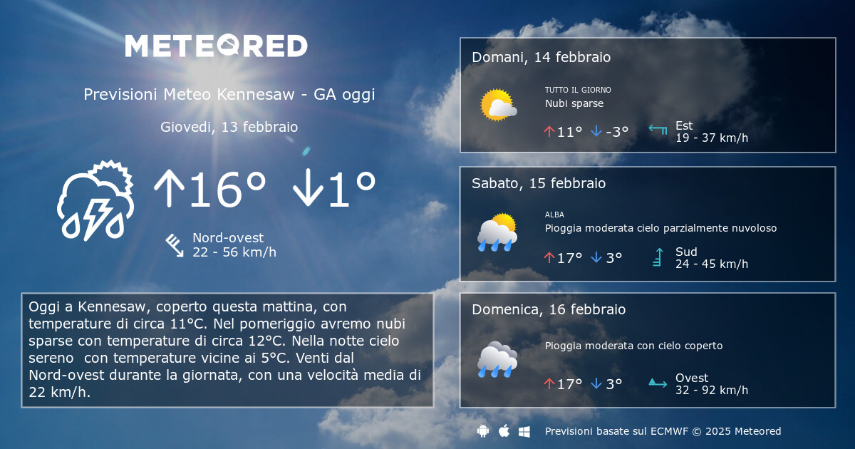 previsioni meteo atlanta ga