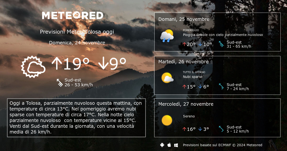 Previsioni Meteo Tolosa fra 8 - 14 Giorni Meteored