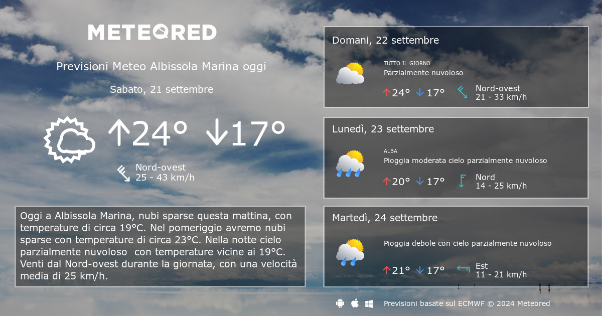 Meteo Albissola Marina. Previsioni a 14 giorni Meteored