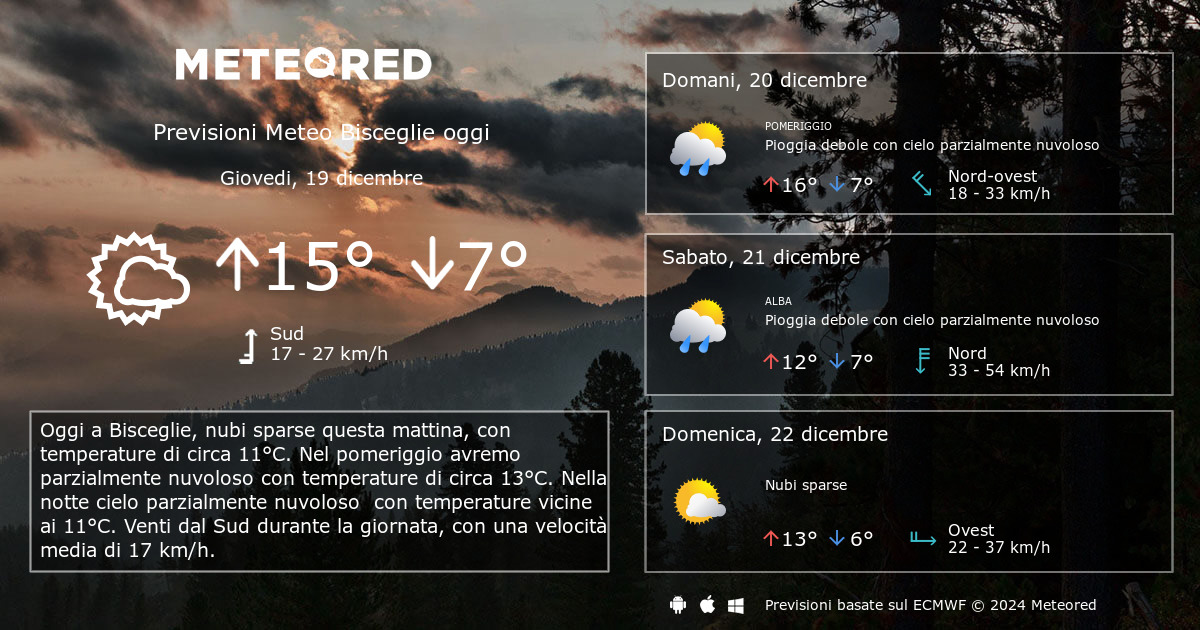 Meteo Bisceglie. Previsioni A 14 Giorni Meteored