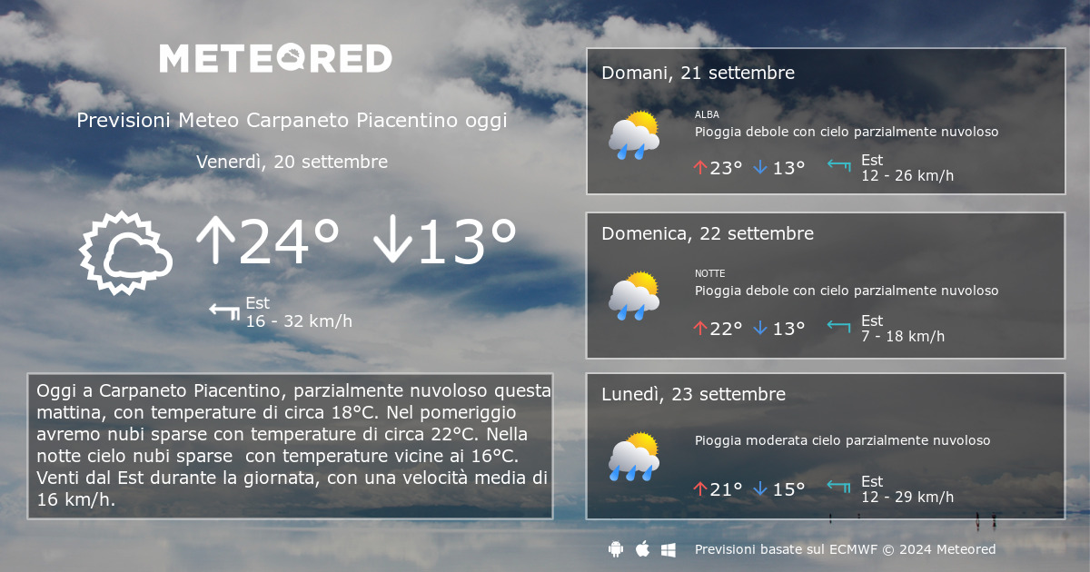 Meteo Carpaneto Piacentino. Previsioni a 14 giorni Meteored