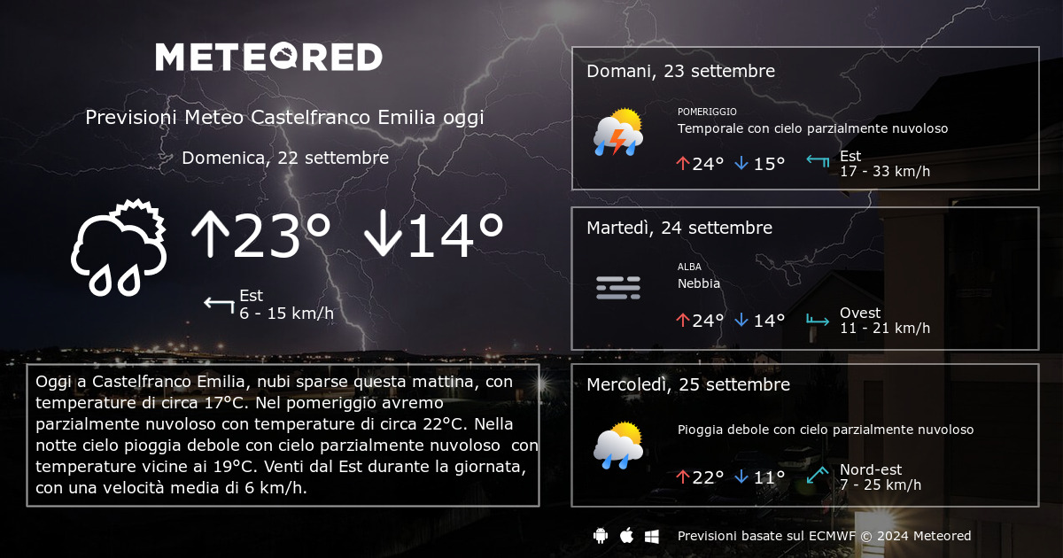 Meteo Castelfranco Emilia. Previsioni a 14 giorni Meteored