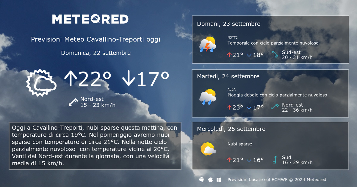 Meteo Cavallino Treporti. Previsioni a 14 giorni Meteored