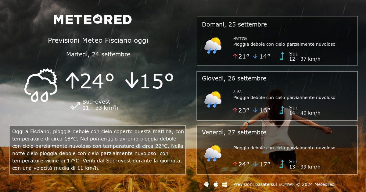 Meteo Fisciano. Previsioni a 14 giorni Meteored