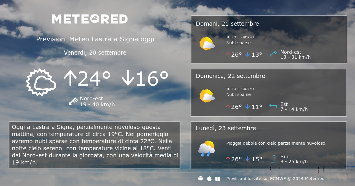 Meteo Lastra a Signa. Previsioni a 14 giorni Meteored