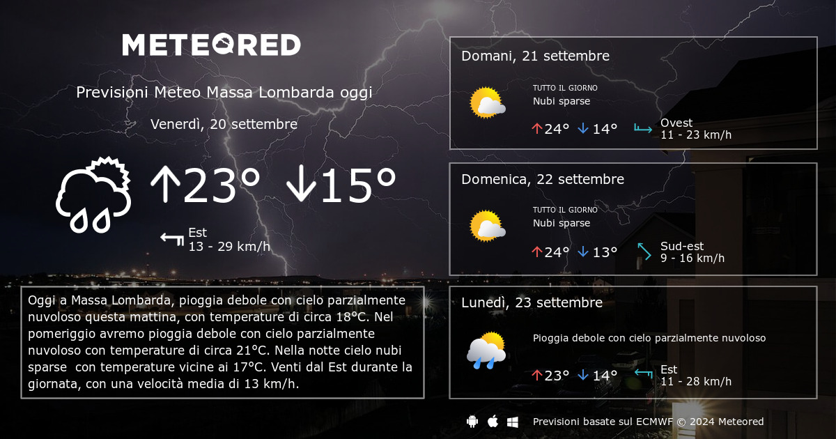 Meteo Massa Lombarda. Previsioni a 14 giorni Meteored