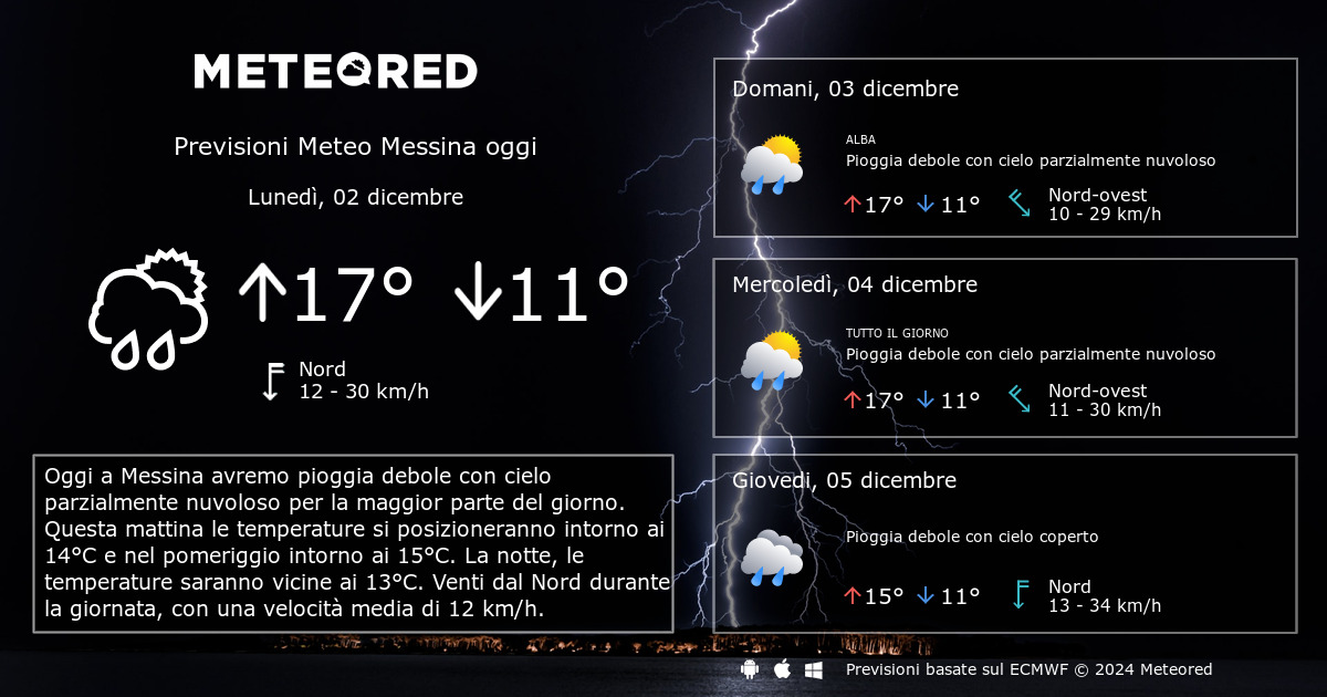 Meteo Messina Previsioni A Giorni Meteored