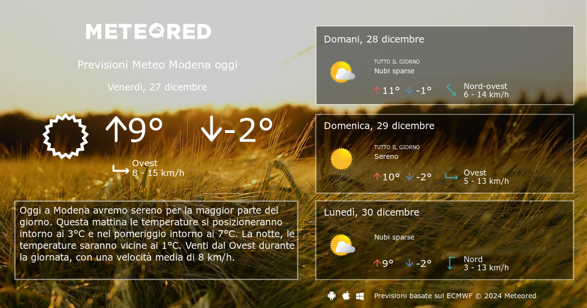 Meteo Modena. Previsioni A 14 Giorni Meteored