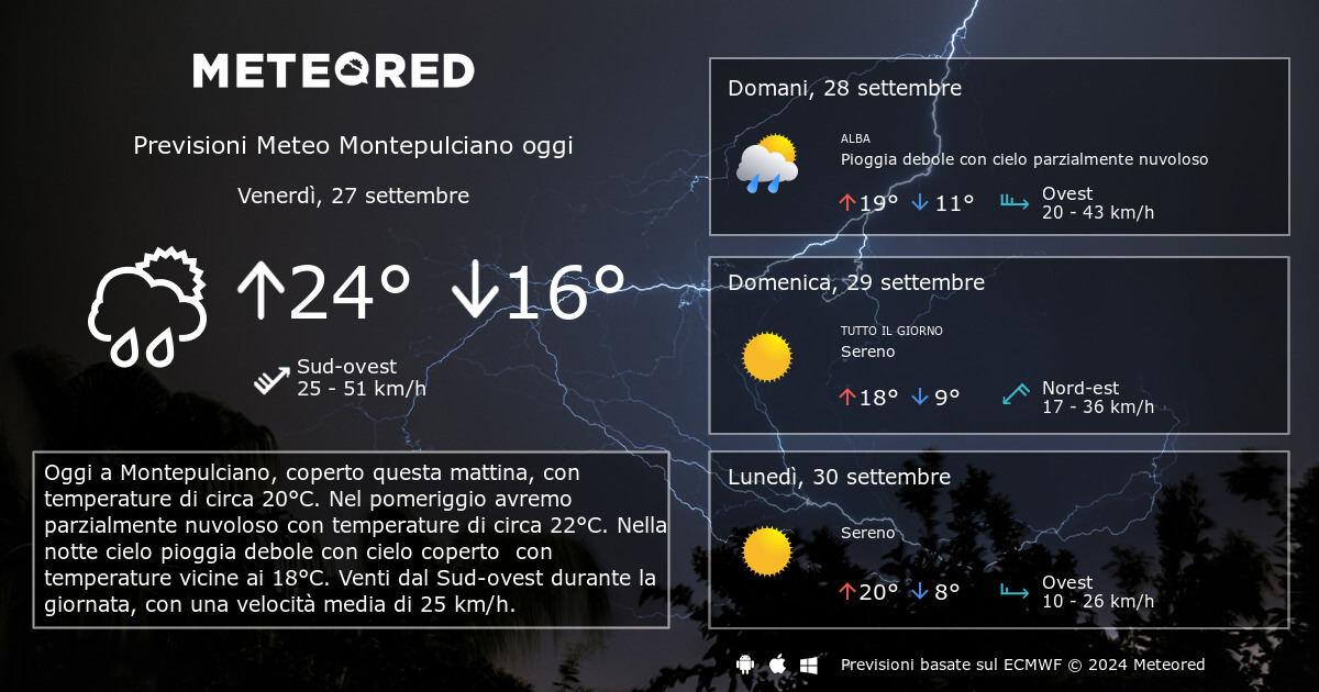 Meteo Montepulciano. Previsioni a 14 giorni Meteored