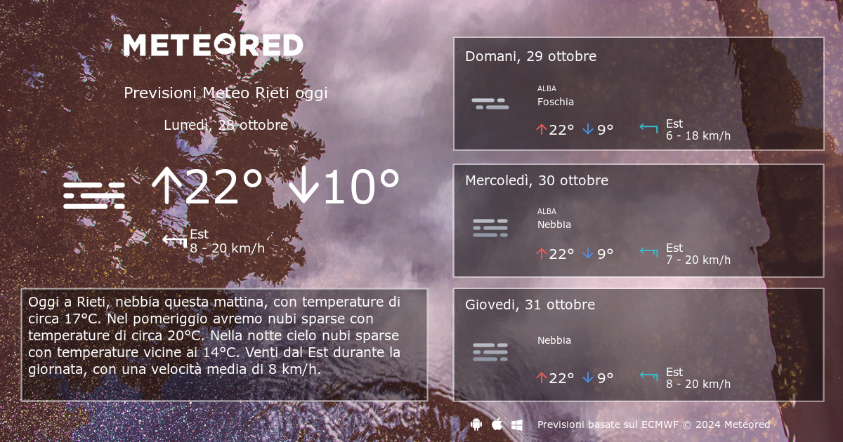 Meteo Rieti. Previsioni a 14 giorni Meteored