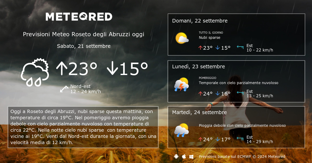 Meteo Roseto degli Abruzzi. Previsioni a 14 giorni Meteored