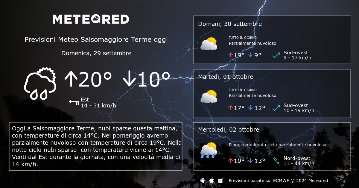 Meteo Salsomaggiore Terme. Previsioni a 14 giorni Meteored