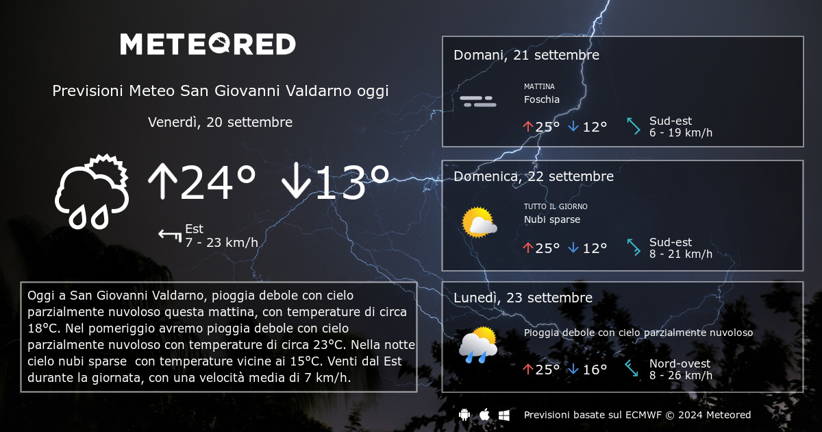 Meteo San Giovanni Valdarno. Previsioni a 14 giorni Meteored