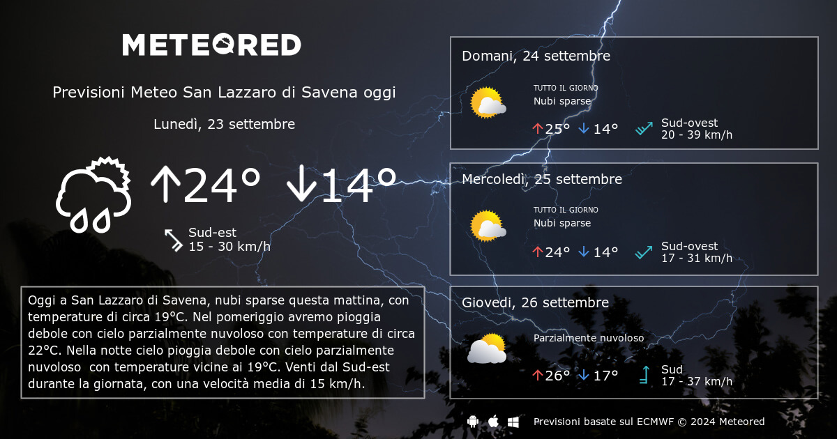 Meteo San Lazzaro di Savena. Previsioni a 14 giorni Meteored