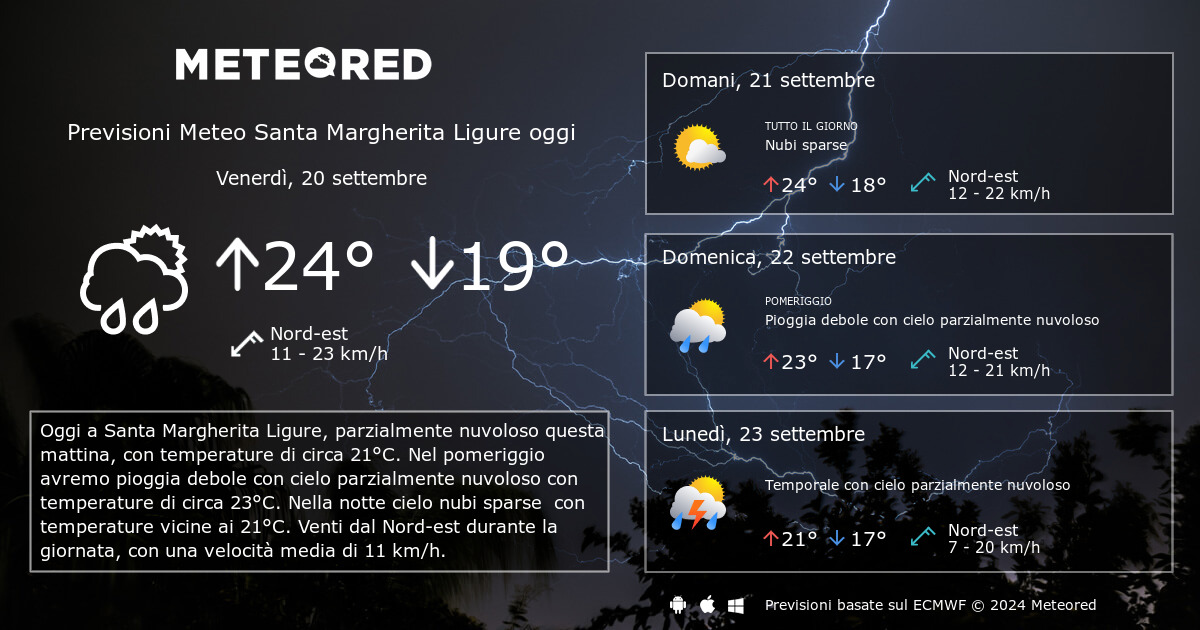 Meteo Santa Margherita Ligure. Previsioni a 14 giorni Meteored