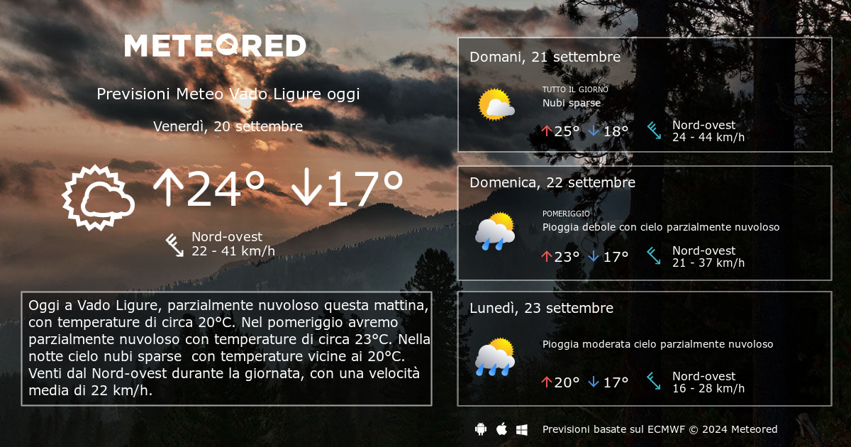 Meteo Vado Ligure. Previsioni a 14 giorni Meteored