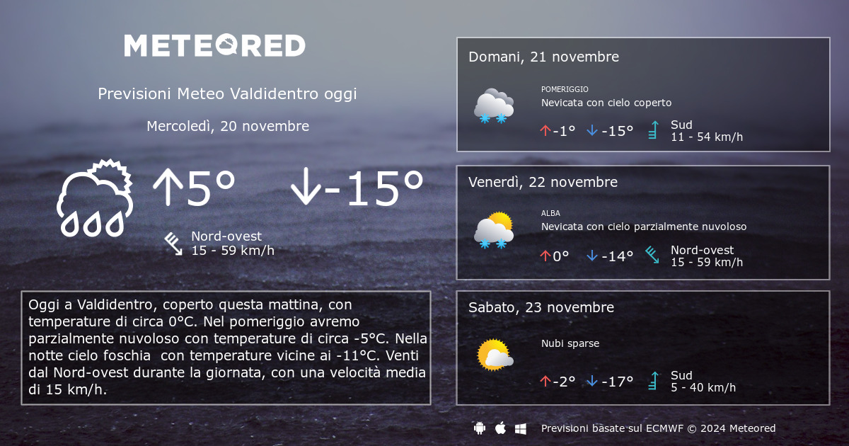 Meteo Valdidentro. Previsioni A 14 Giorni Meteored